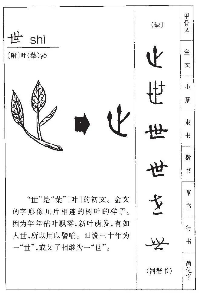 图片[4]-一生一世中“一世”是指多久？？-神人佛8客